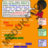 Parts of Speech Rap (Wall Aid)